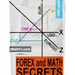 Matrices Mastery Kindle Edition by Amazon – 139 Page Business Guide-0