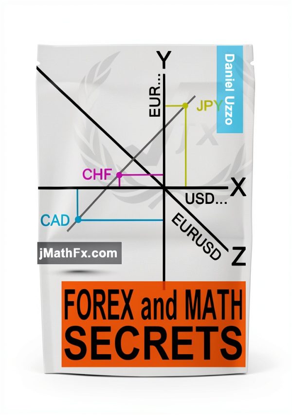 Matrices Mastery Kindle Edition by Amazon – 139 Page Business Guide-0